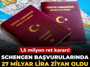 schengen-basvurularinda-27-milyar-lira-ziyan-oldu-15-milyon-ret-vXJF6Ll9